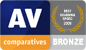 AV Comparatives Best Scanning Speed Bronze 2009