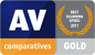 AV Comparatives Best Scanning Speed Gold 2011