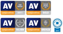 awards avira 2011