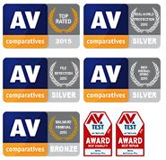 awards avira 2015
