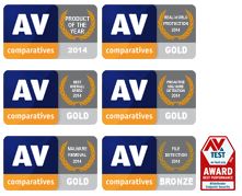 awards bitdefender 2014