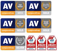 awards bitdefender 2015