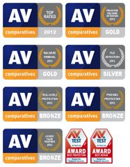 awards kaspersky 2012