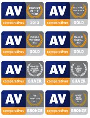 awards kaspersky 2013