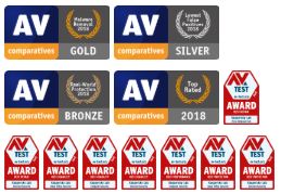 awards kaspersky 2018