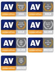 awards symantec 2009